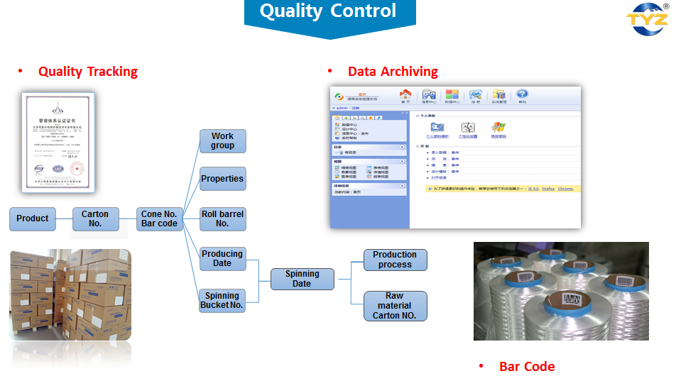 Quality,-Testing-&-Measurement-Reports